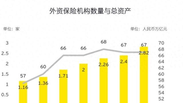 外资机构年中展望：看好中国资产下半年跑赢海外市场|界面新闻 · 快讯