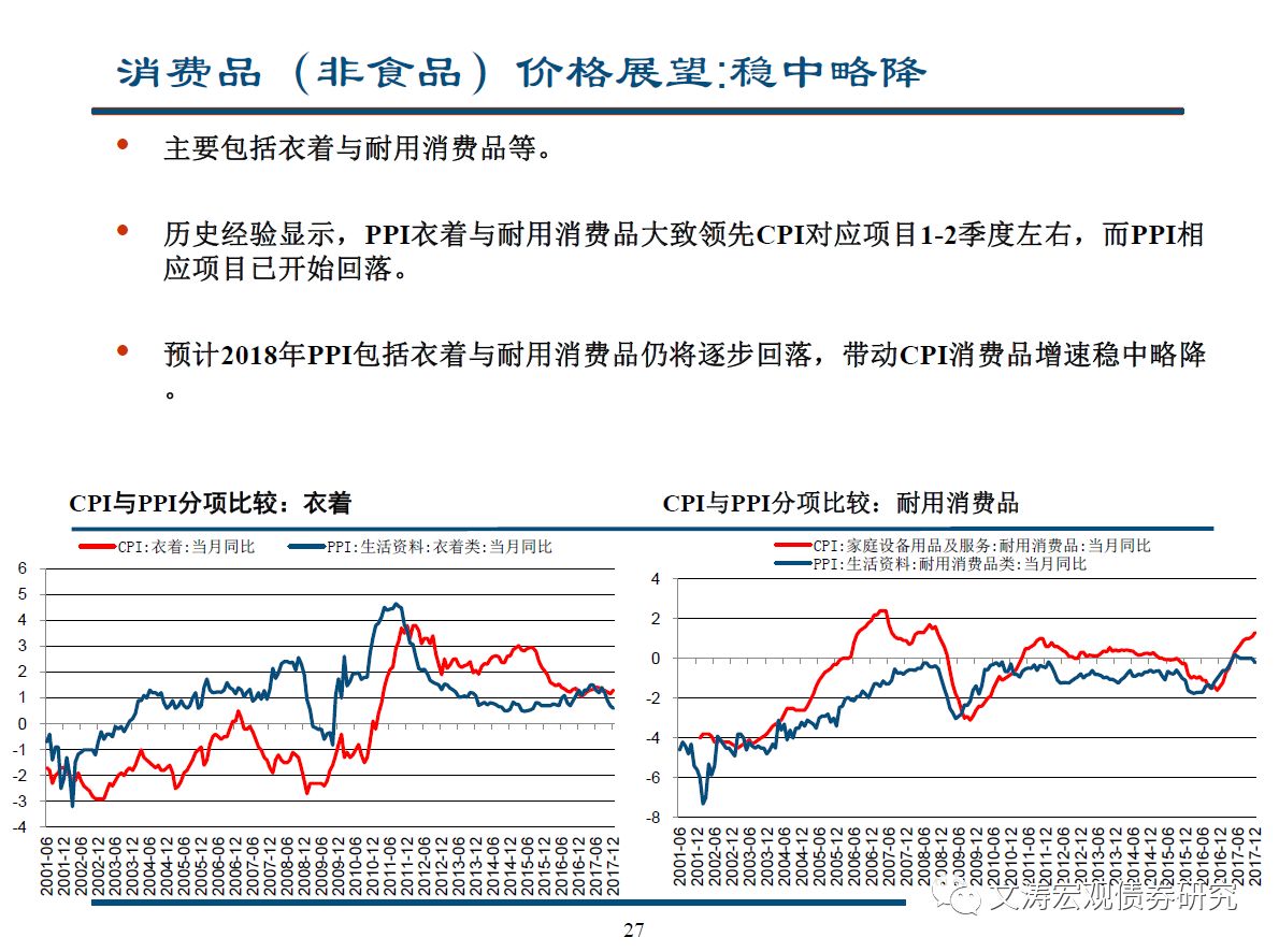 CPI与核心CPI走势能否趋同仍存不确定性｜宏观晚6点|界面新闻
