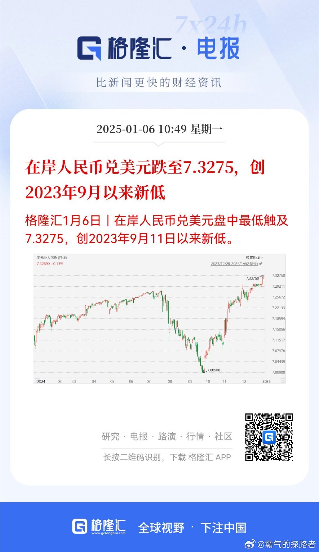 在岸人民币兑美元收盘报7.1824|界面新闻 · 快讯
