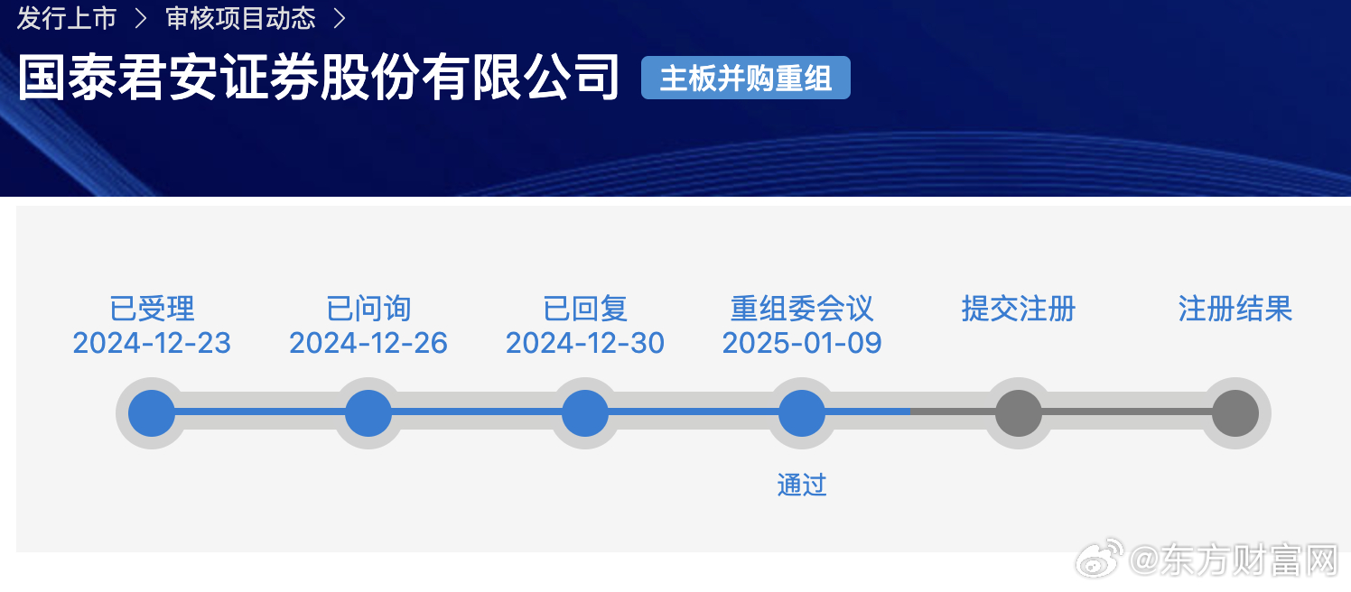 国信证券：发行股份购买资产暨关联交易事项6月19日上会|界面新闻 · 快讯