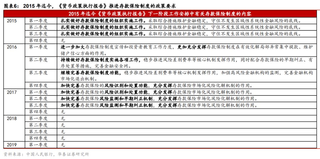 国内贸易信用保险共保体成立，首期提供保险保障100亿元|界面新闻 · 快讯