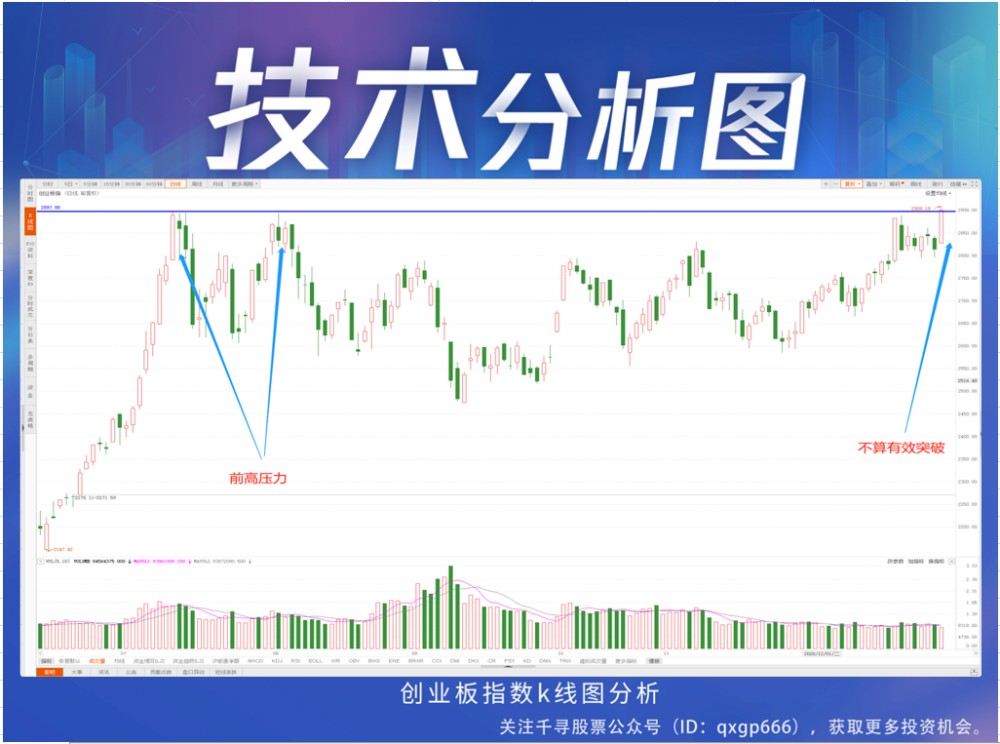 盘中必读|今日共49股涨停，三大指数小幅上涨，军工、AI眼镜概念领涨|界面新闻 · 证券