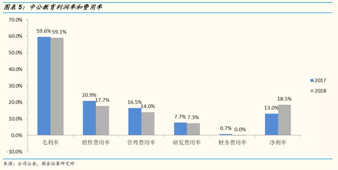 政策驱动效应仍是支撑中国经济修复的关键力量｜宏观晚6点|界面新闻