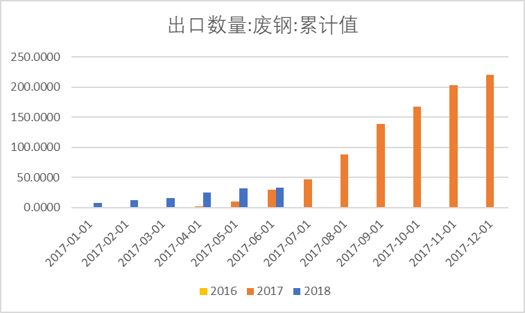 长缆科技：拟定增募资不超4.6亿元，用于高压超高压电缆附件产能扩充等项目|界面新闻 · 快讯