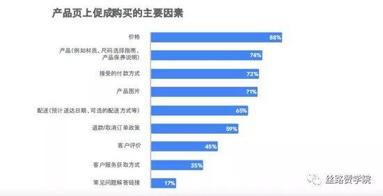 全国首笔跨境支付通业务落地深圳|界面新闻 · 快讯