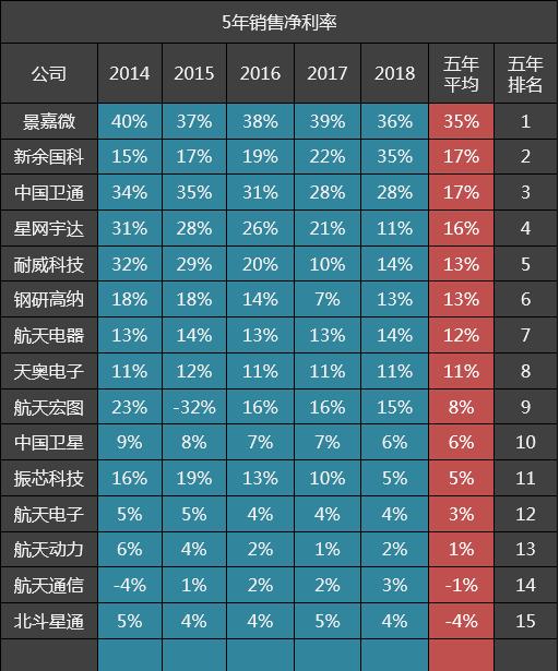 星网宇达：部分银行账户资金被冻结，涉及金额2593.35万元|界面新闻 · 快讯