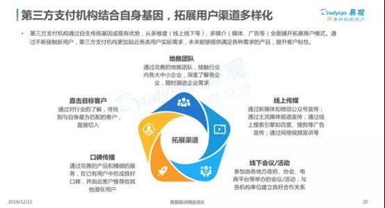 盘前机会前瞻|跨境支付通正式上线！这几家跨境支付技术服务商和持牌机构有望抢先受益（附概念股）|界面新闻 · 证券