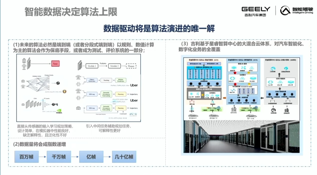 阿里云推出自动驾驶模型训练推理加速框架，训练时间可缩短50%|界面新闻 · 快讯
