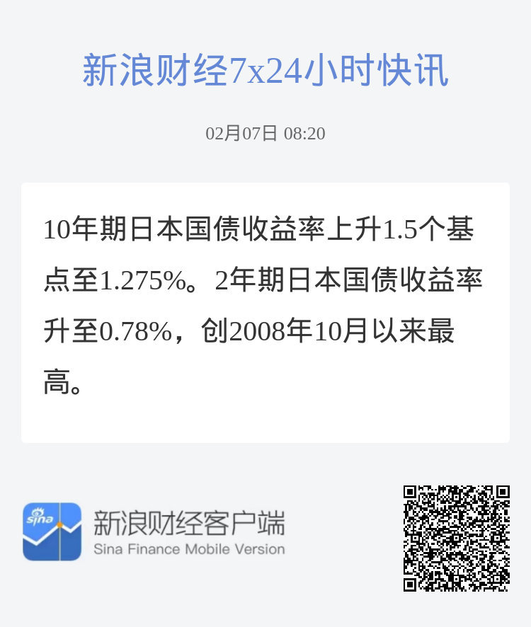 日本10年期公债收益率上升至1.43%。|界面新闻 · 快讯