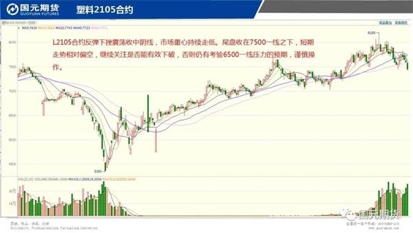 国内商品期货多数收涨，焦煤、多晶硅涨超3%|界面新闻 · 快讯