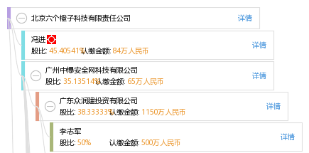 梦网科技：拟12.8亿元购买碧橙数字100%股份|界面新闻 · 快讯