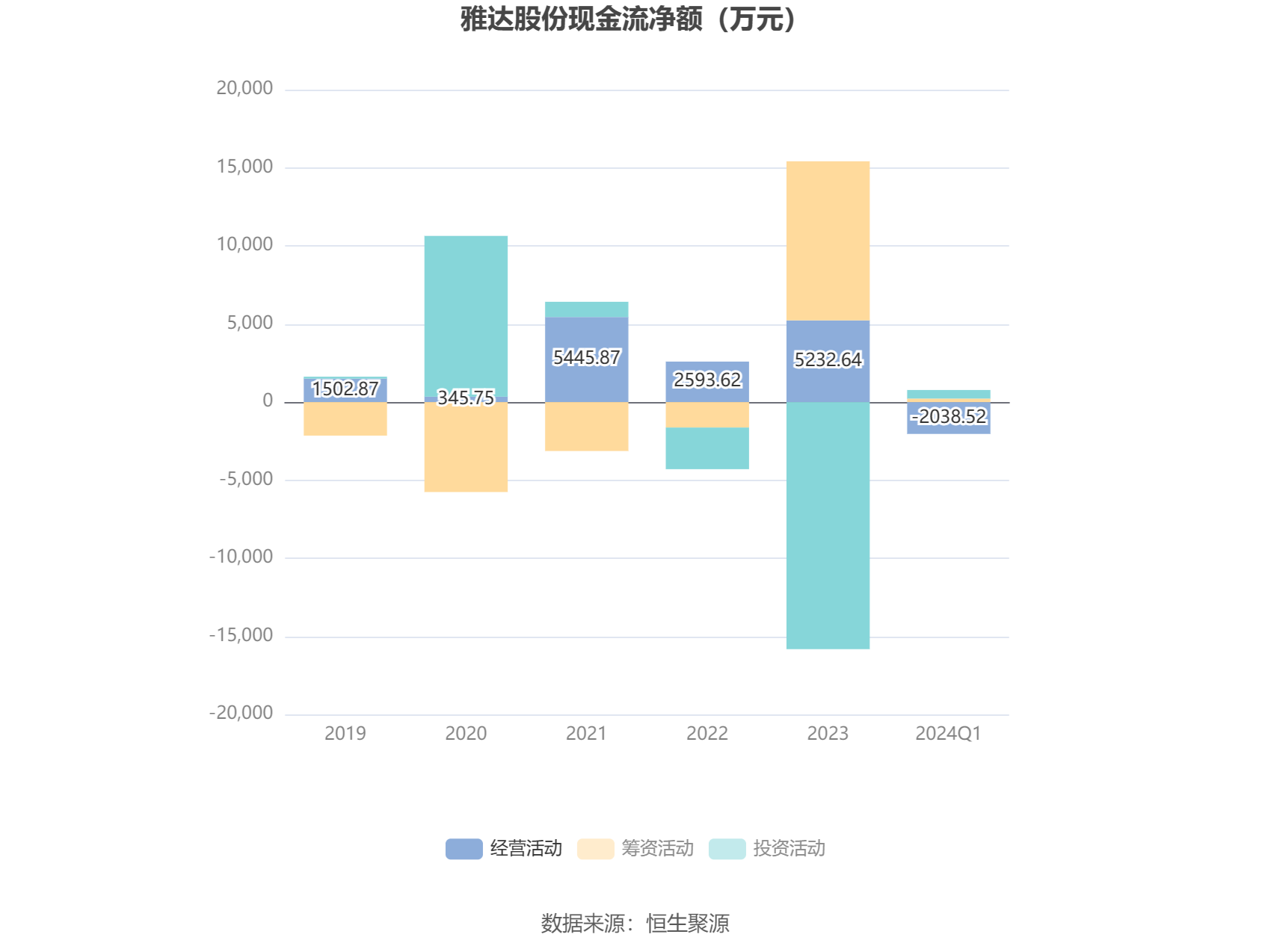 沪市公司2024年现金分红达1.8万亿，创历史新高|界面新闻 · 快讯