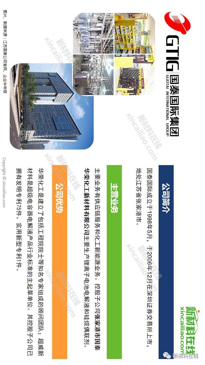 星源材质马来西亚工厂建成，锂电池隔膜年产能达20亿平方米|界面新闻 · 快讯